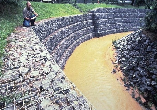 Gabion Wall - Close Up of Mesh and Stones